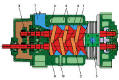 śrubowa pompa próżniowa - zasada działania - przekrój,