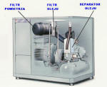 części zamienne, materiały eksploatacyjne do sprężarek śrubowych powietrza,